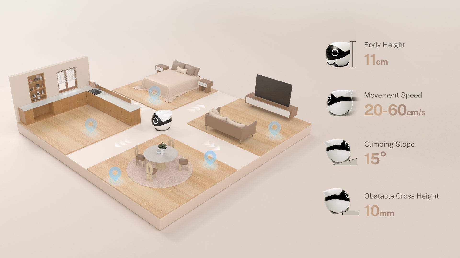 ROLA Mini navigating around furniture and tight home spaces
