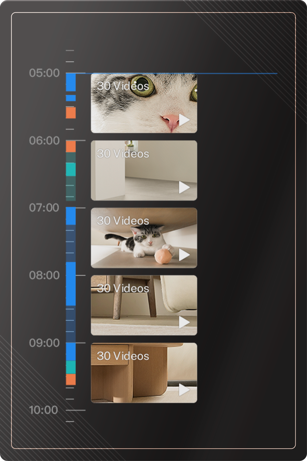ROLA Mini 24/7 cloud playback feature with unlimited cloud storage.